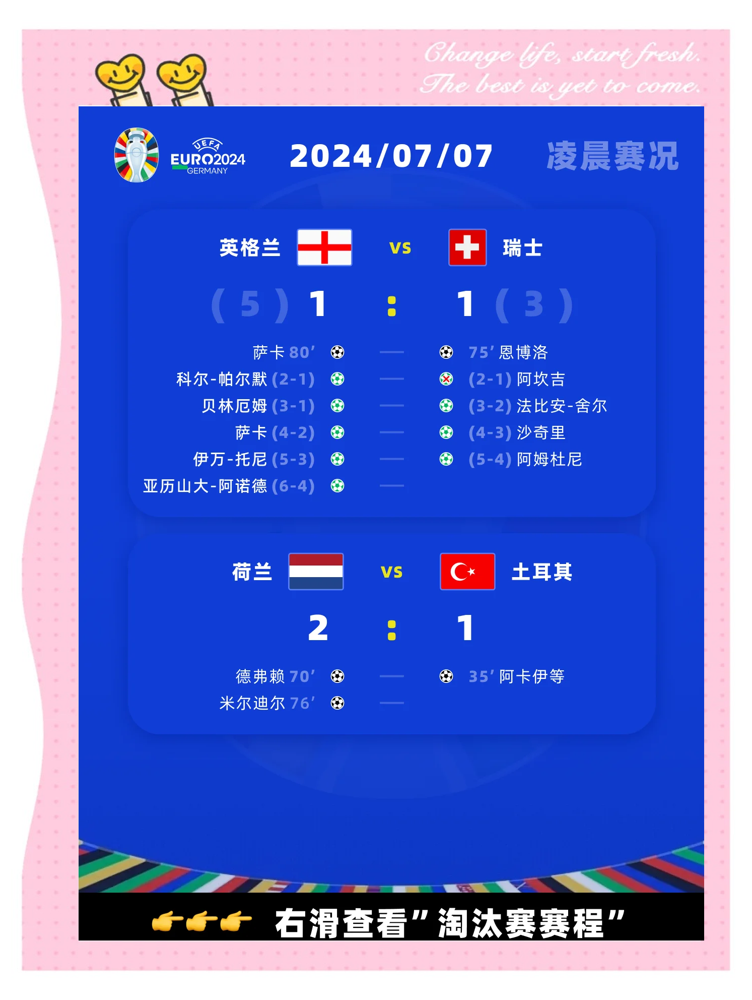包含英格兰-淘汰瑞典->英格兰-淘汰瑞典晋级的词条