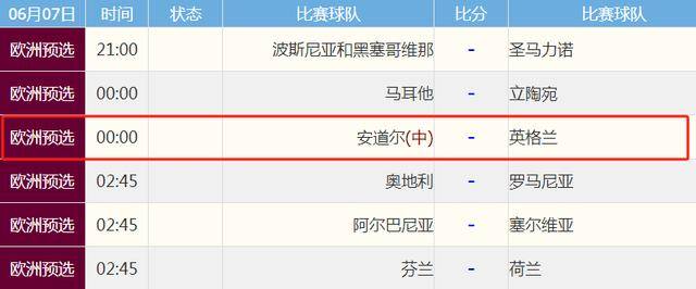 包含欧预赛豪门之争，荣誉将属于谁？的词条